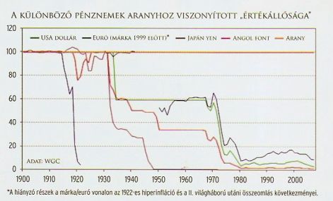 arany-maspenz.jpg